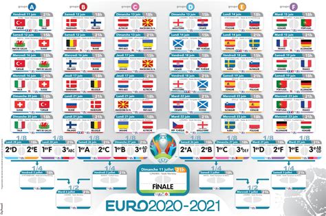 euro 2021 result|euro 2021 results final.